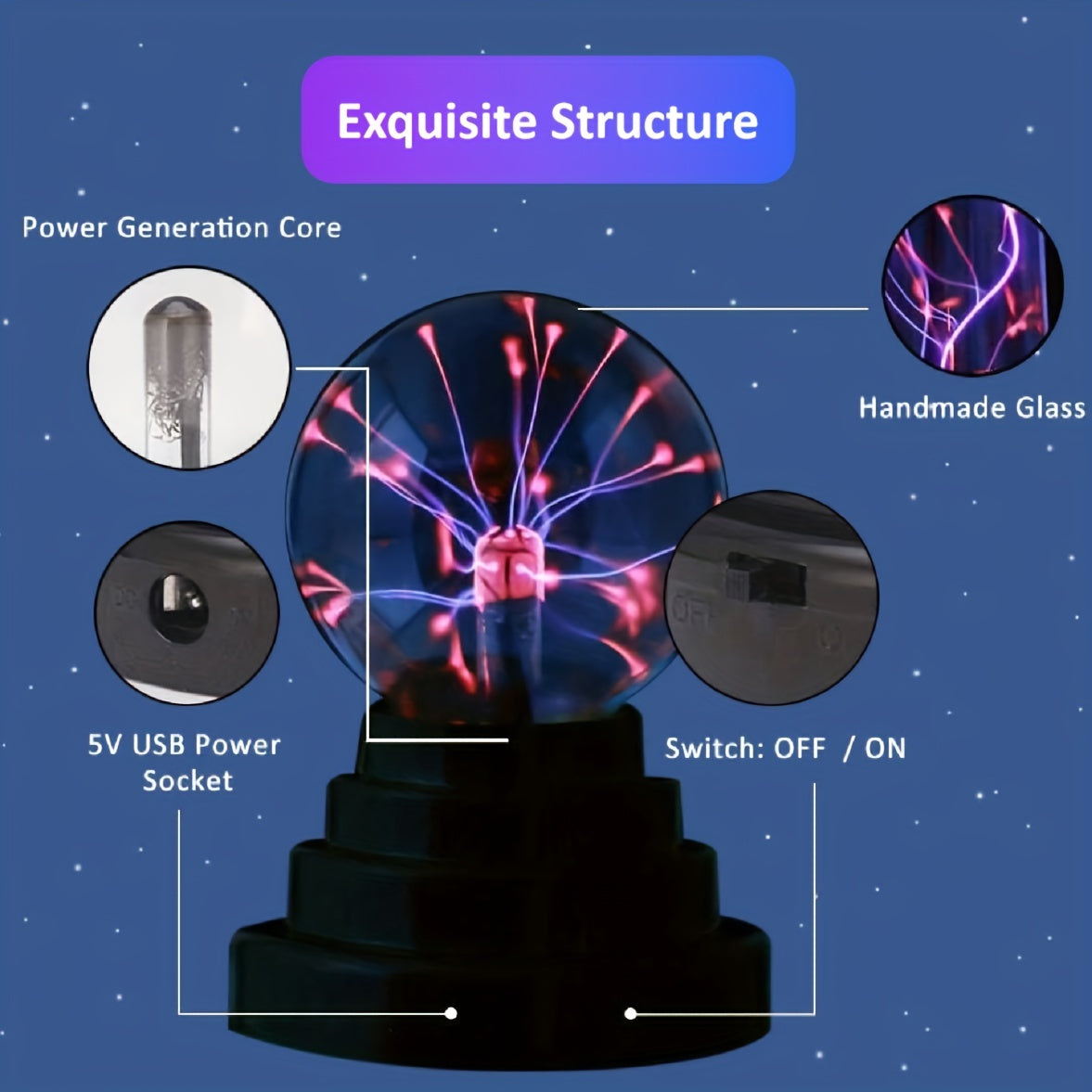 Bola de Plasma