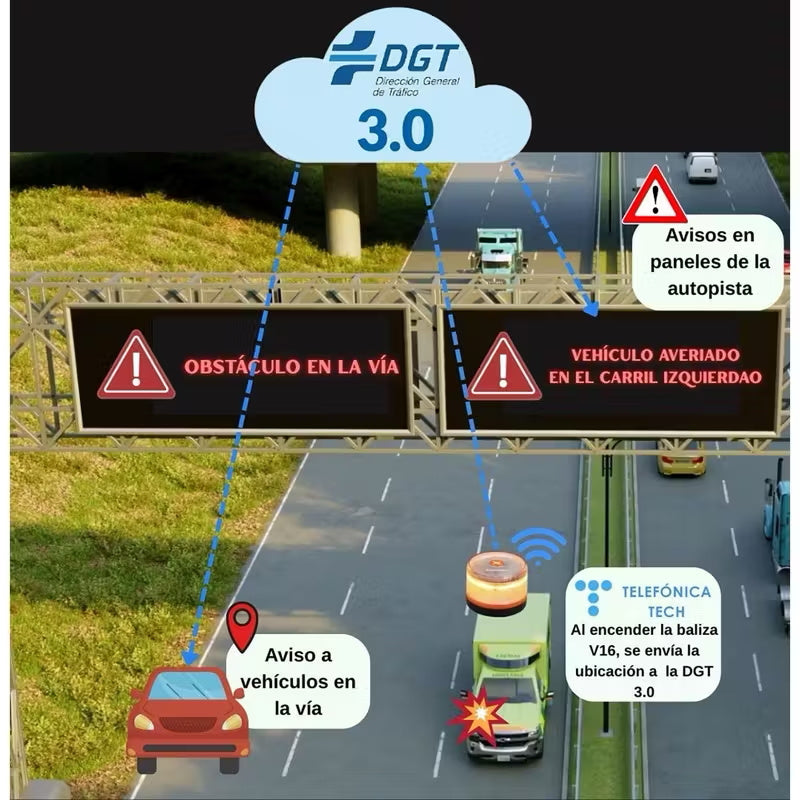 Baliza de Emergencia V16 Homologada – Conexión DGT 3.0 | Seguridad Obligatoria en Carretera