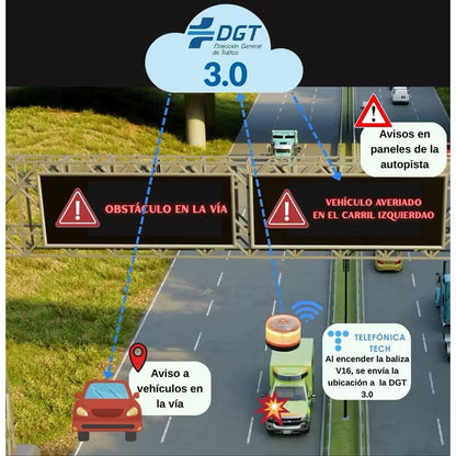 Baliza de Emergencia V16 Homologada – Conexión DGT 3.0 | Seguridad Obligatoria en Carretera