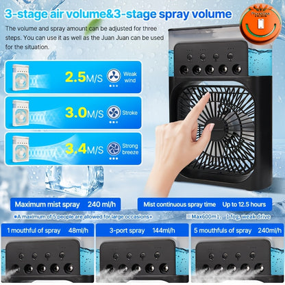 Ventilador Frio Portatil 1pc